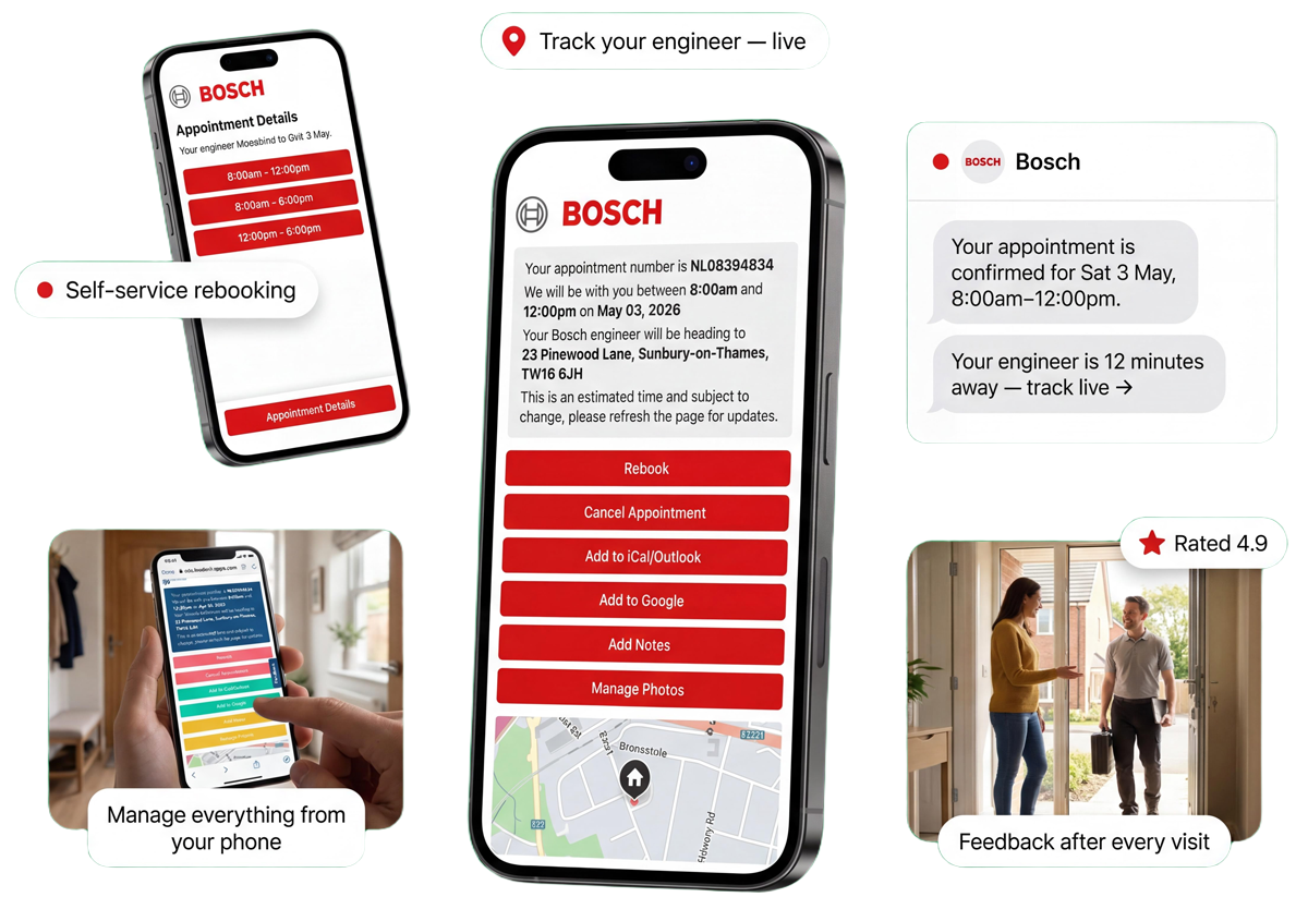 On My Way customer experience: live tracking, appointment details and SMS updates