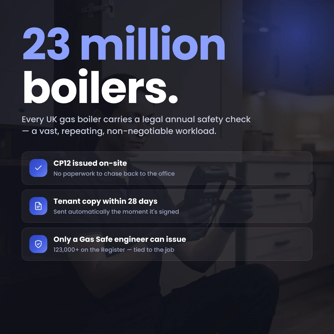 23 million UK gas boilers, each carrying a legal annual gas safety check.