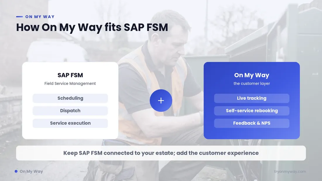 Diagram: how On My Way adds a customer self-service layer on top of SAP Field Service Management