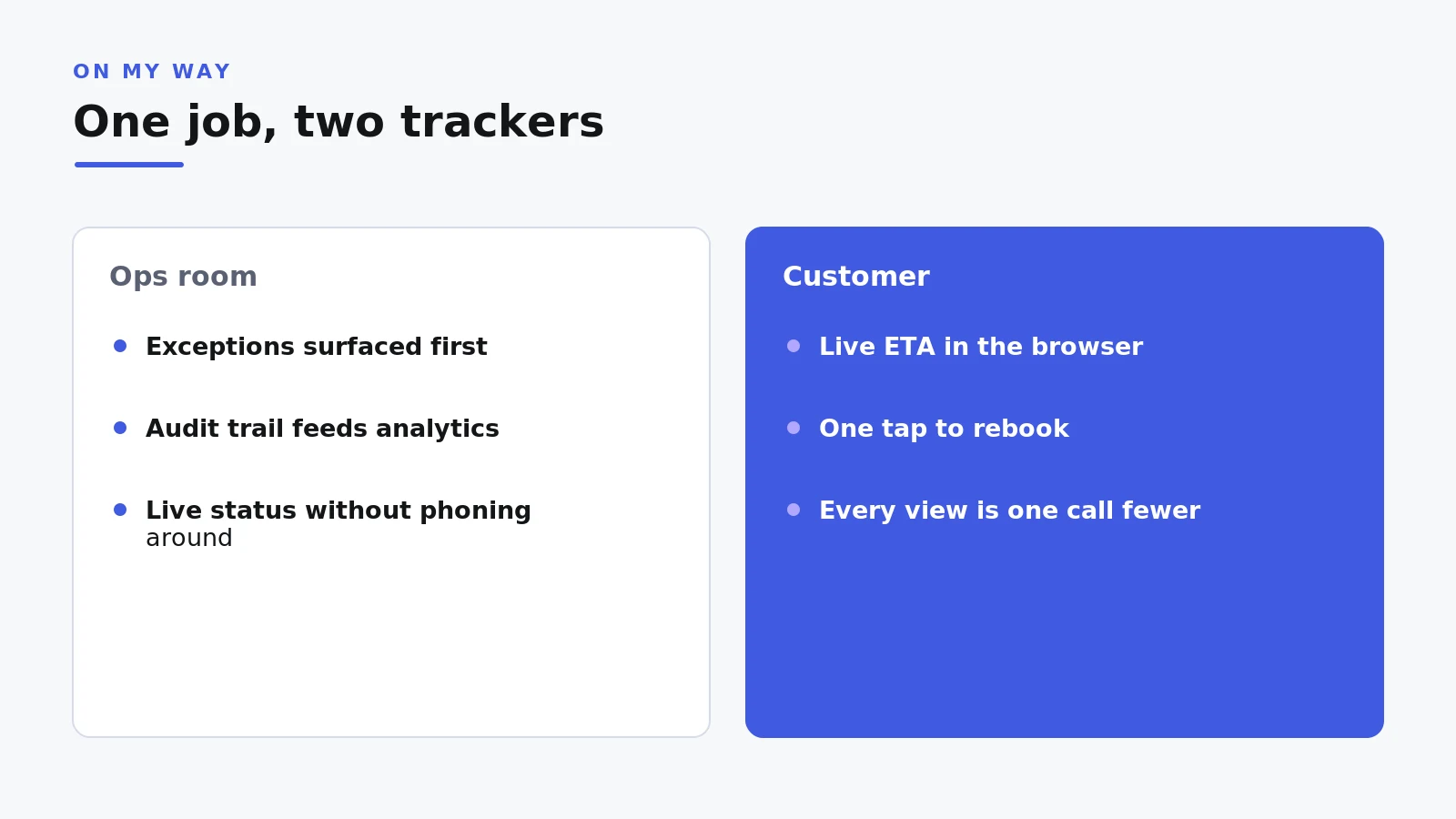 Two-column infographic contrasting internal job tracking benefits with customer-facing tracking benefits